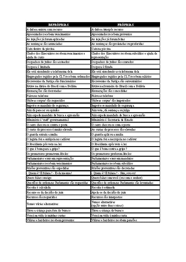 IMPRÓPRIAS2