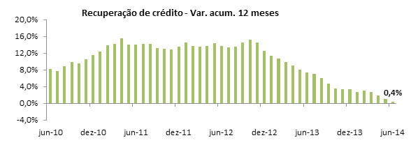 Pesquisador obtém no DNA de árvores maior lucratividade para manejos florestais 6 Tabela