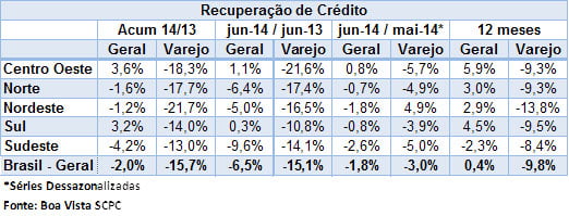 Pesquisador obtém no DNA de árvores maior lucratividade para manejos florestais 7 Tabela1