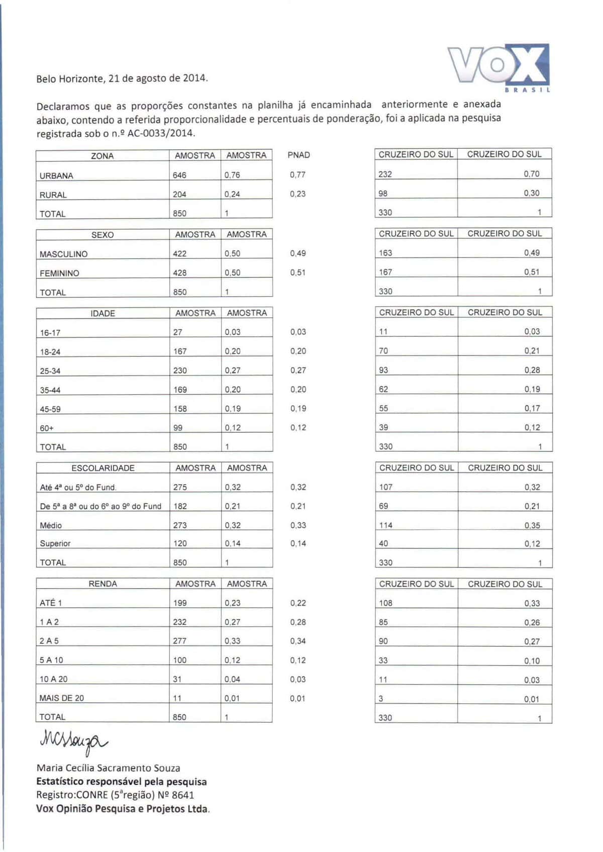 OBRIGATORIO - Scan0011