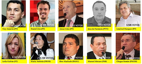 Apenas cinco deputados estaduais vão retornar à Aleac na próxima legislatura