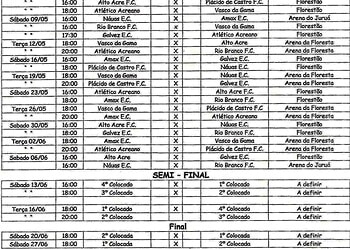 Federação divulga tabela do returno do Acreano; jogos serão às terças e sábados