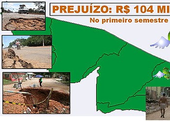 Prefeituras acreanas perdem milhões no FPM e revelam necessidade de ações governamentais