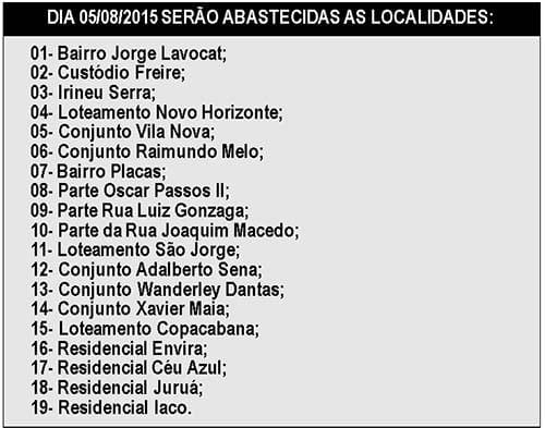 Abastecimento de água será suspenso em 29 bairros 2 1